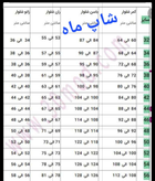 شلوار مدرسه دخترانه و پسرانه
